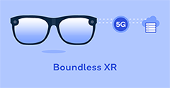 Boundless XR glasses connecting to the cloud over 5G