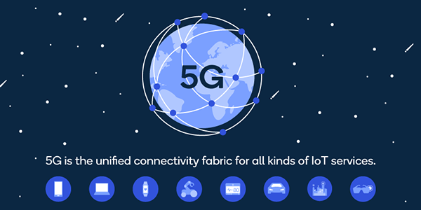 5G is the unified connectivity fabric for all kinds of IoT services